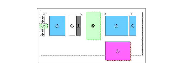 자동분주 system의 구성도